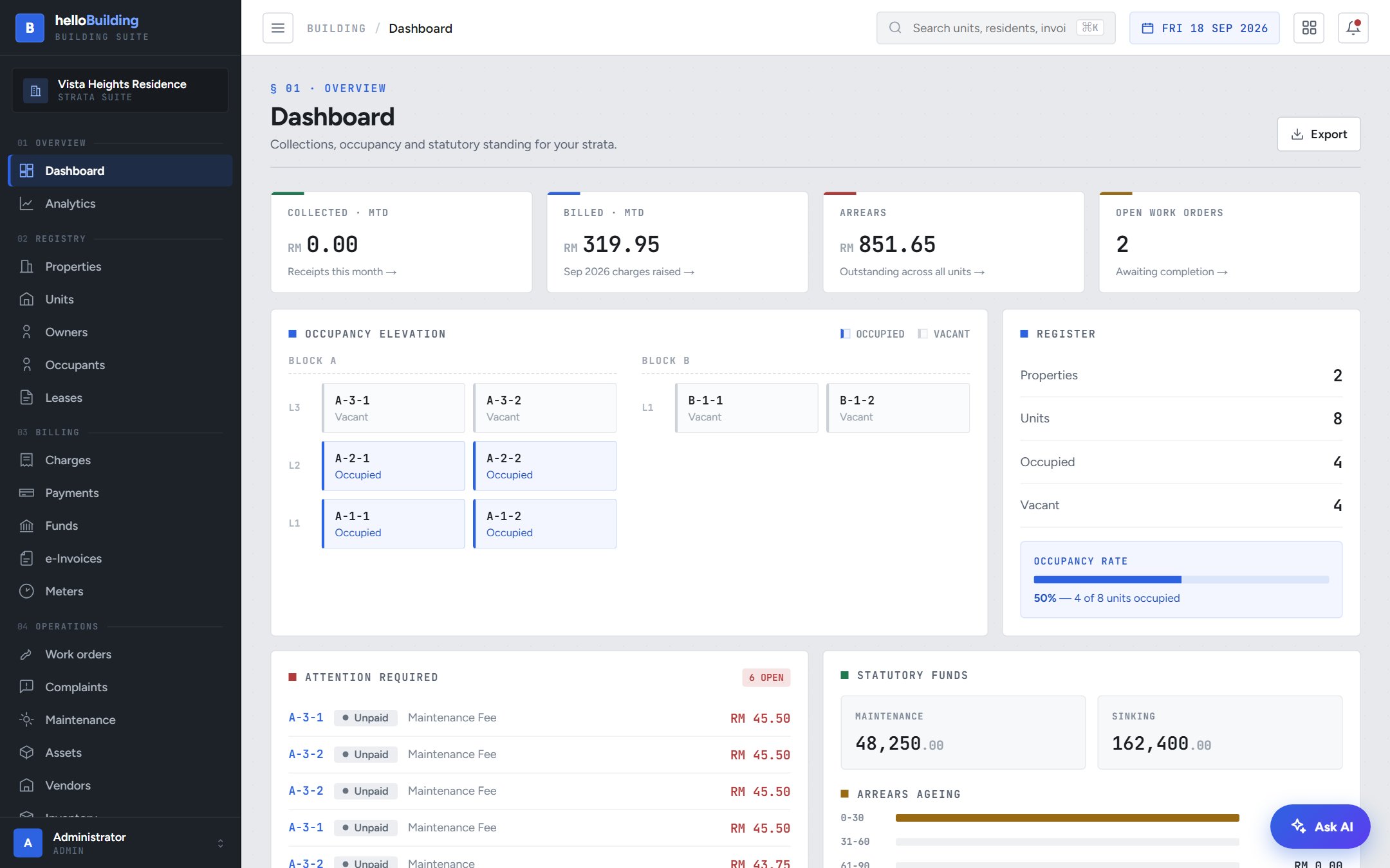 helloBuilding dashboard with collections, occupancy map and arrears