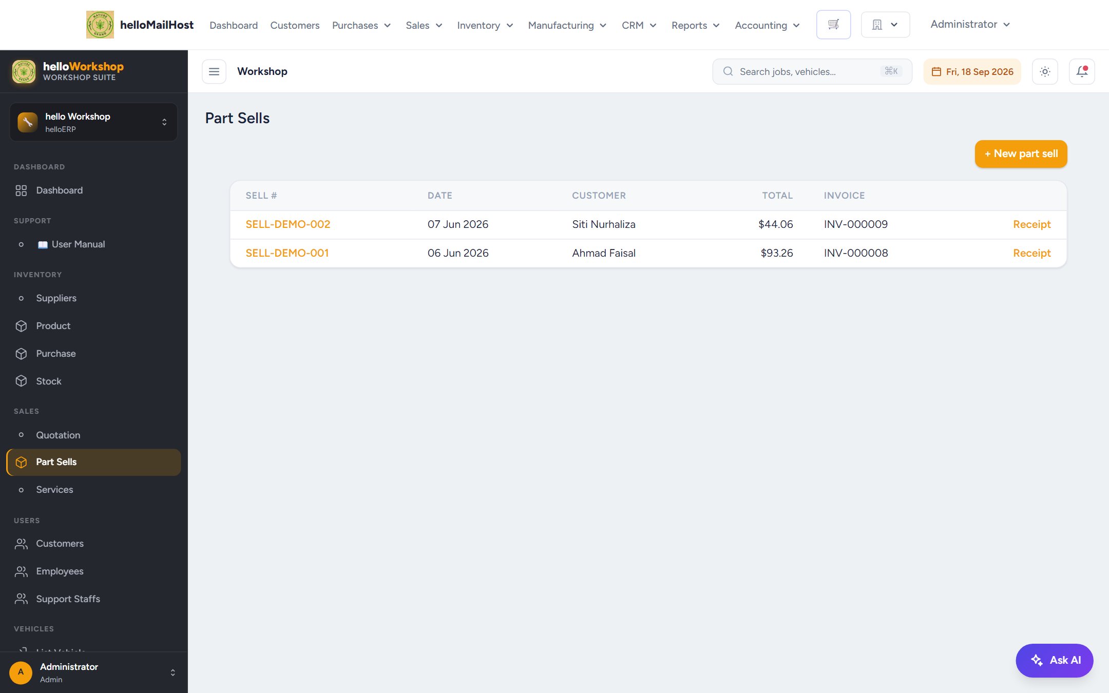 Part Sells — over the counter sales list
