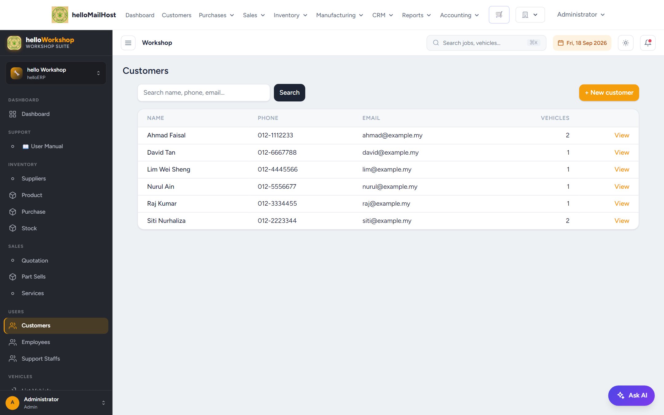 Customers list